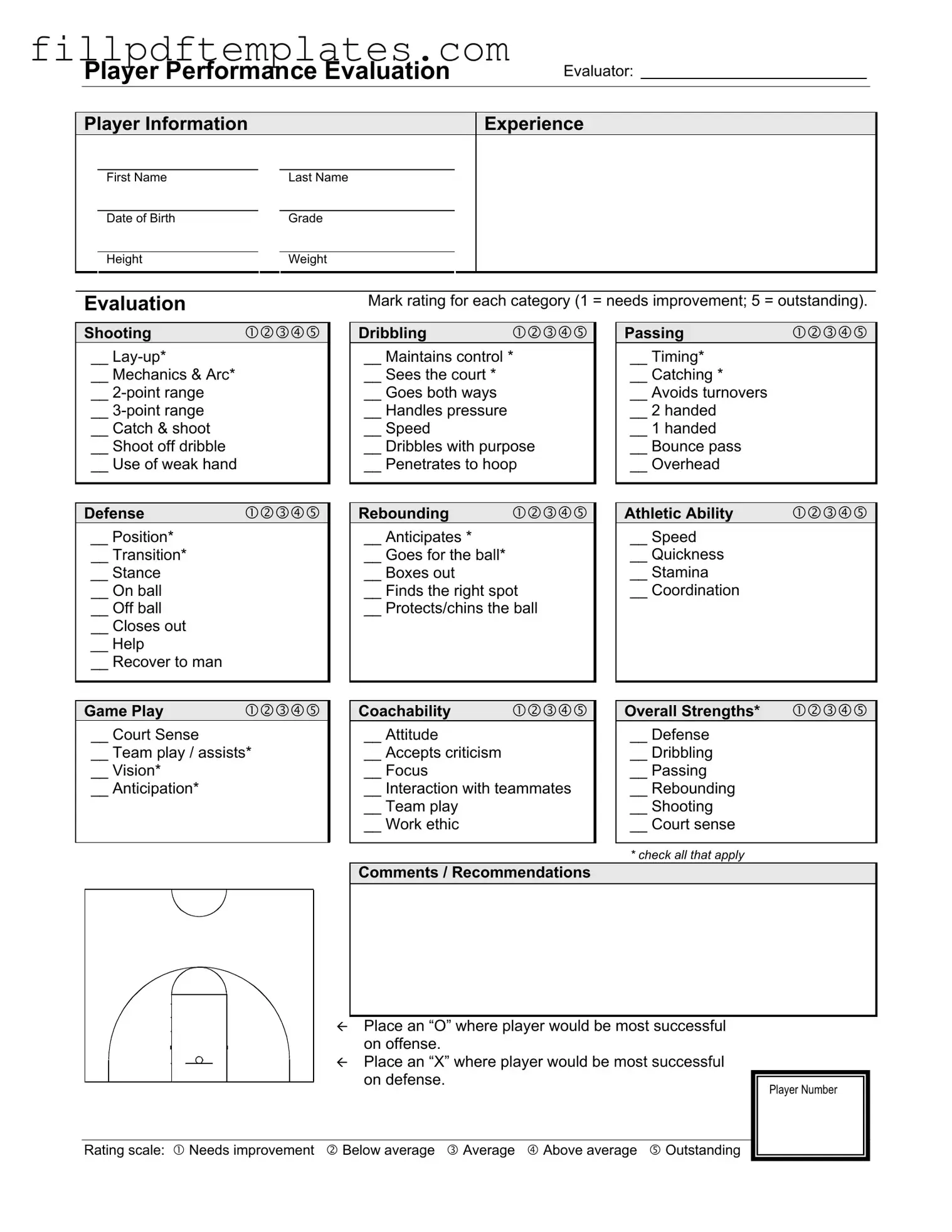 Fill a Valid Basketball Evaluation Template
