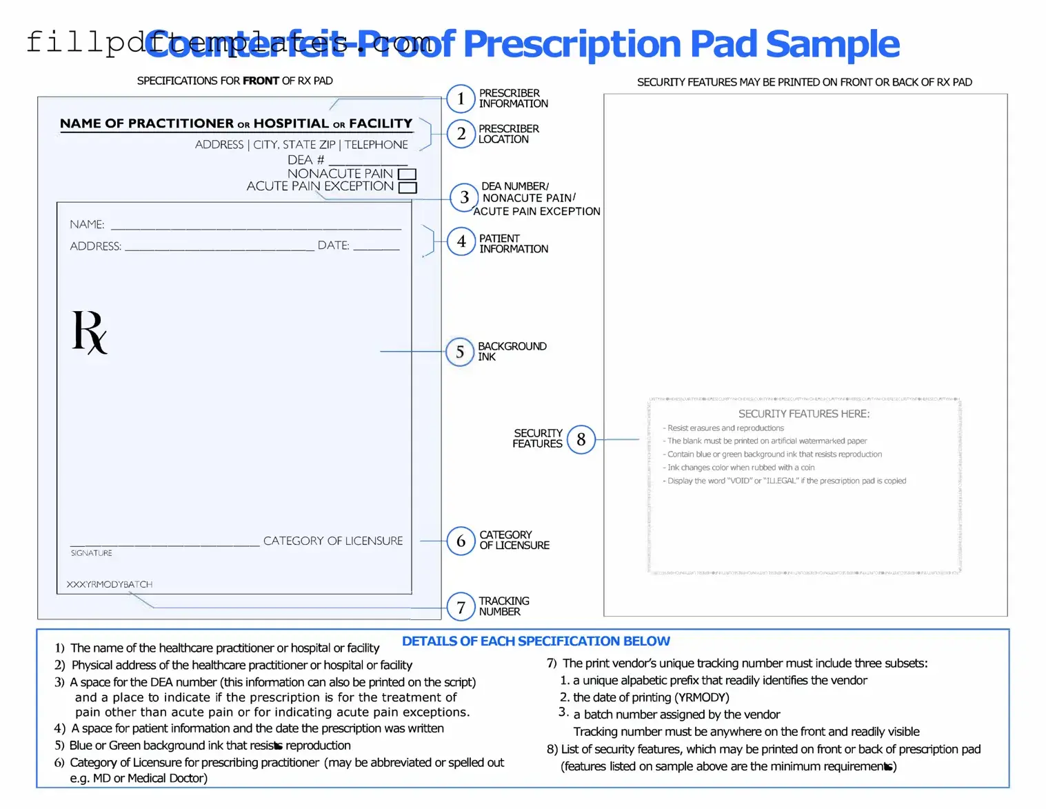 Fill a Valid Prescription Pad Template