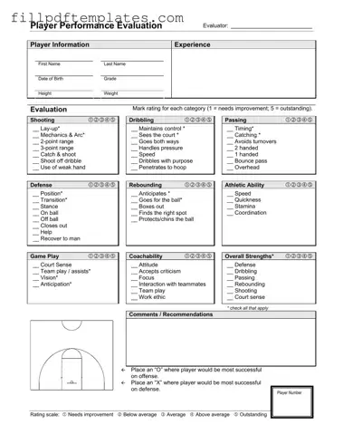 Fill a Valid Basketball Evaluation Template