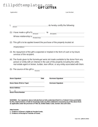 Fill a Valid Gift Letter Template